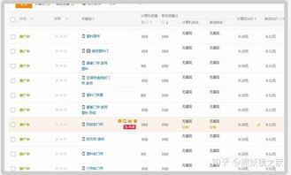 三、关键词选择不当：精准匹配与搜索人气的重要性
