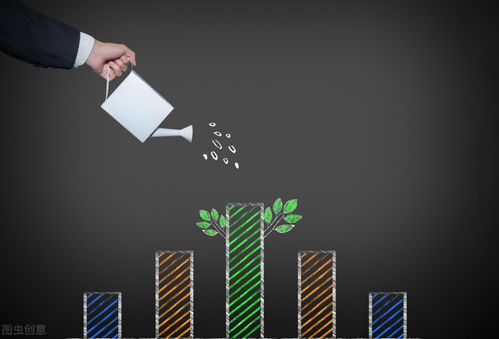 1. 建立科学的库存管理制度