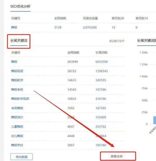 二、 被动型合作策略