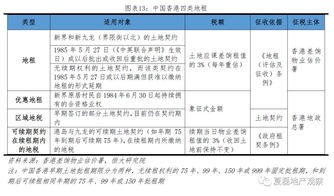 税收征收的各个环节及其重要性