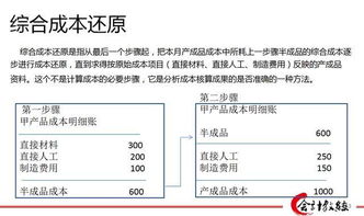 三、 计算方式解析