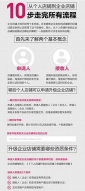 四、订单维度剔除和促销维度剔除的区别