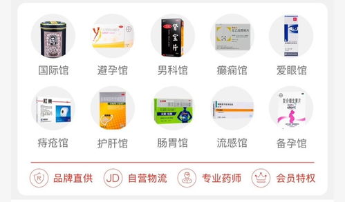 二、京东大药房的药品平安吗？