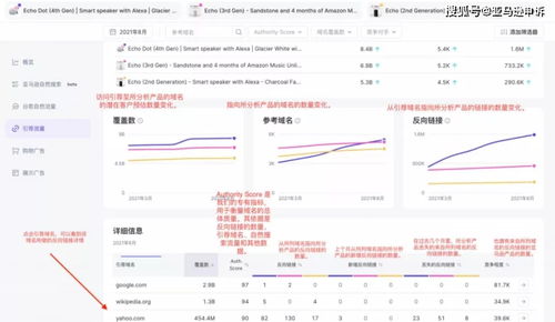 客户评价与反馈问题