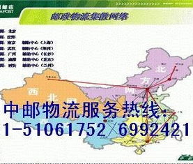 邮政物流的业务版块
