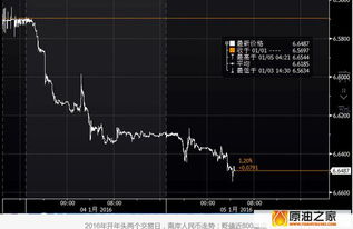 国际资本Zuo空中国股市的途径