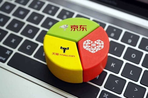 一、 阿里国际站的侵权投诉指南