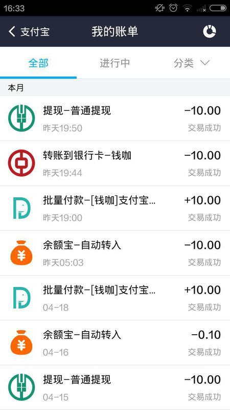 二、淘宝联盟的现状与发展前景