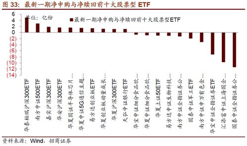 Amazon欧洲收款本地化解决方案的优势