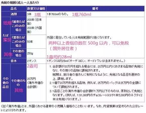 重量限制的双重判断逻辑