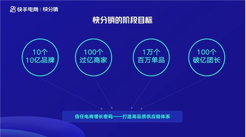 二、准入品牌要求