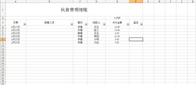 3. 保证金金额是多少？