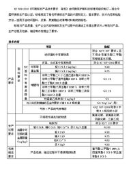 二、 标签打印技术规范