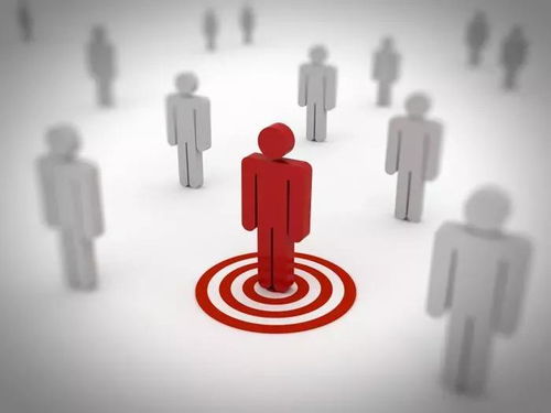 一、：视觉定位在电商中的重要性