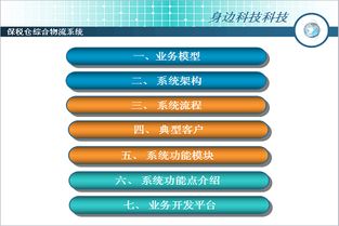 仓储管理的重要性