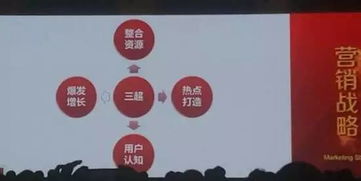 3. 其他特殊情形