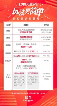 新店考试次数限制