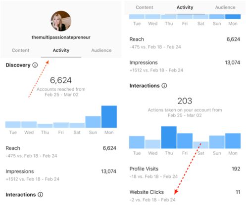 二、 内容优化，吸引国际买家