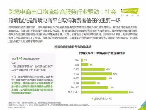 跨境电商的再说说一公里配送：客户体验的关键