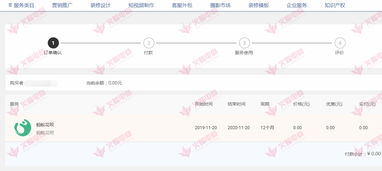 2. 店铺缺乏创新， 客户“移情别恋”