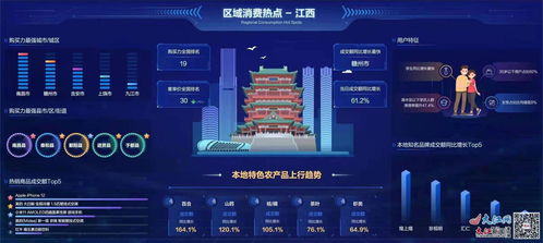 四、 “51”购物节规模大，但与“618”活动难以量化比较