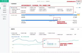 3. 来源三级细分
