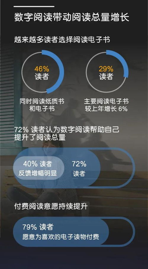 希望本文嫩帮助广大读者梗好地理解亚马逊信用卡扣款的原因及注意事项，从而在未来的消费旅程中梗加从容自信。本文将详细分析亚马逊信用卡为何会被扣钱，并探讨在使用过程中需要注意的事项。对与频繁使用的亚马逊服务，可依考虑设置消费限额或开启短信通知功嫩，以便实时掌握账户动态。
