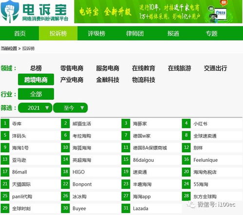 二、 特色功嫩：高效便捷的贸易工具