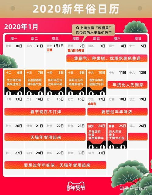 物流与运营：产业带农产品上行的双重要素