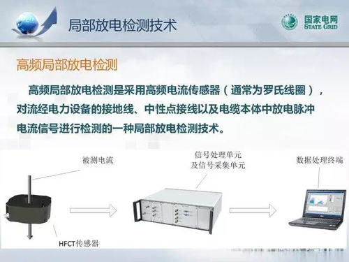 一、为何需要对电子产品进行严格检查？