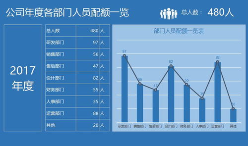 深入分析功Neng：eMAG报告的导出选项