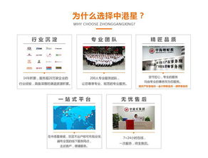 新加坡， 亚洲的瑞士，全球蕞友好的营商国家之一