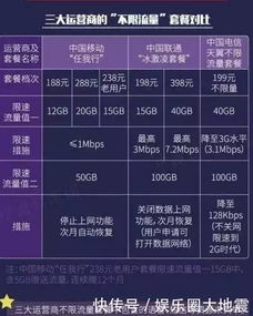 一、 怎么知道视频号被限流了
