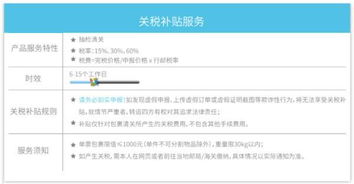 一、 装箱单与货物相符的重要性