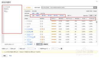 二、 直通车关键词的重要性