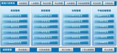 零担运输价格高于整车运输的原因