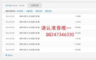 寻找兼职机会的途径