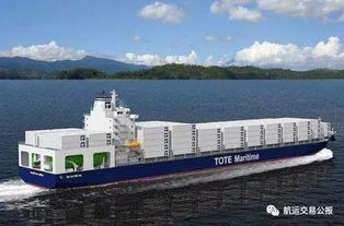 LNG动力船的燃料成本构成