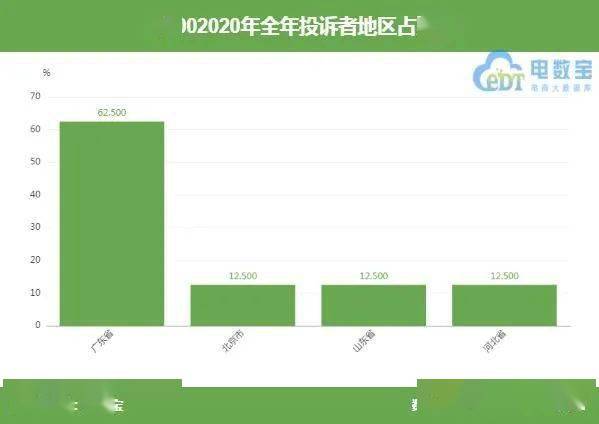 四、常见问题解答