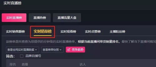 2. 单一款式组货