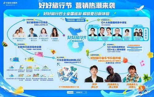 携手商家， 共创美好旅行体验