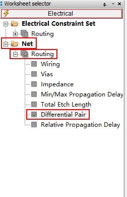 定期检查与geng新：完善政策， 提升运营效率