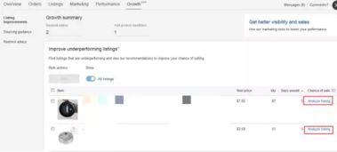 三、 如何解读eBay产品页面