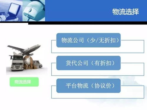 国际小包的局限性及优化策略