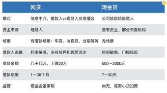 速卖通夏季大促的卖家准备与活动亮点