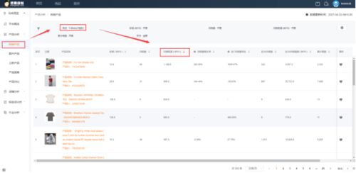 Shopee卖家选品策略详解