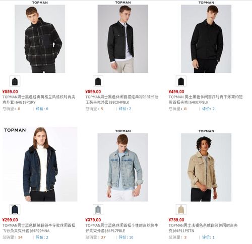 一、 潮流服饰品牌推荐