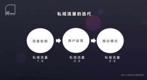 1. 提高品牌知名度