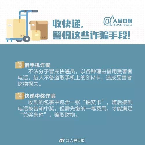 店铺释放的周期及注意事项