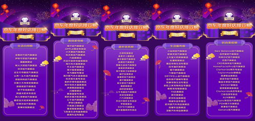 5. 客服响应速度